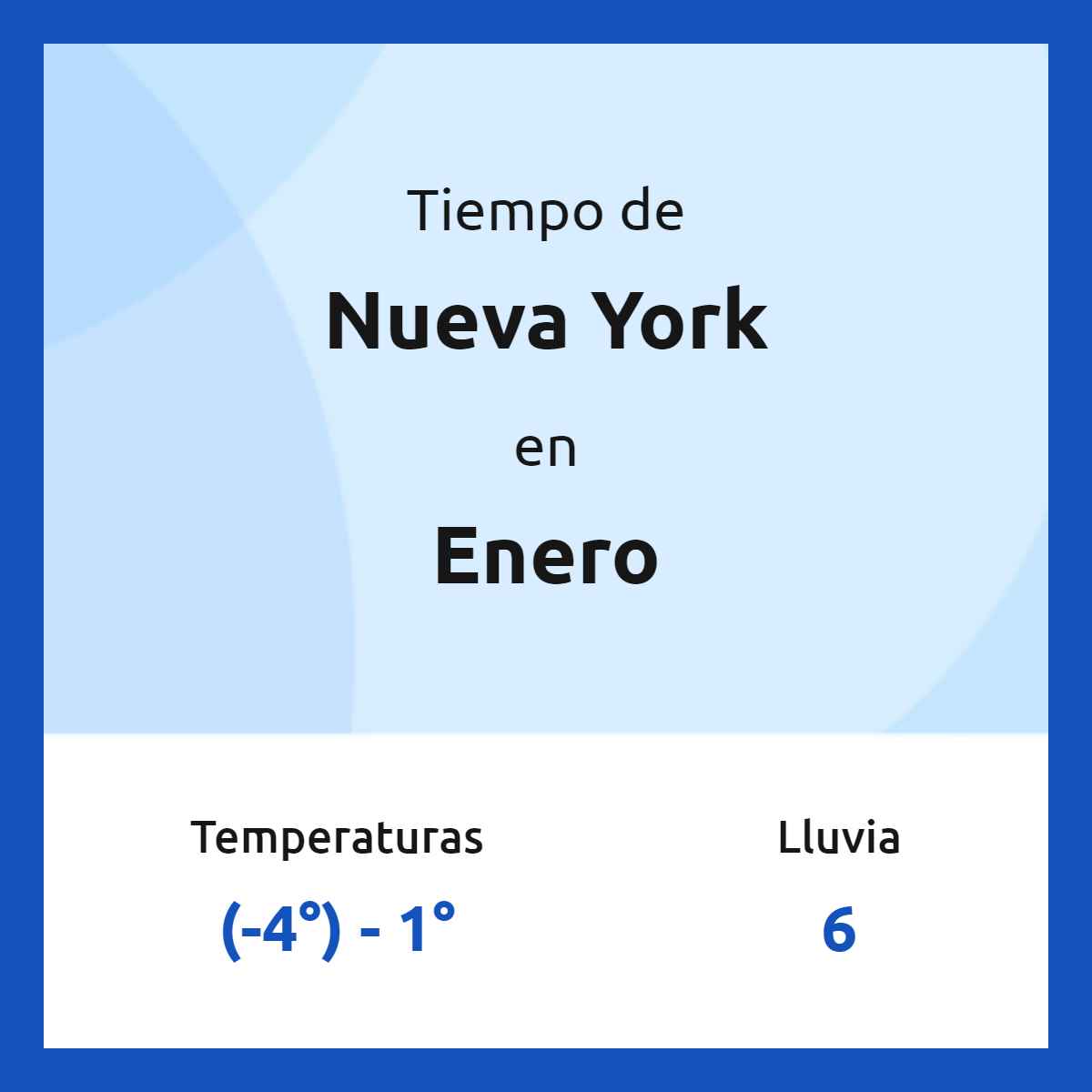 Clima en Nueva York en enero 2024